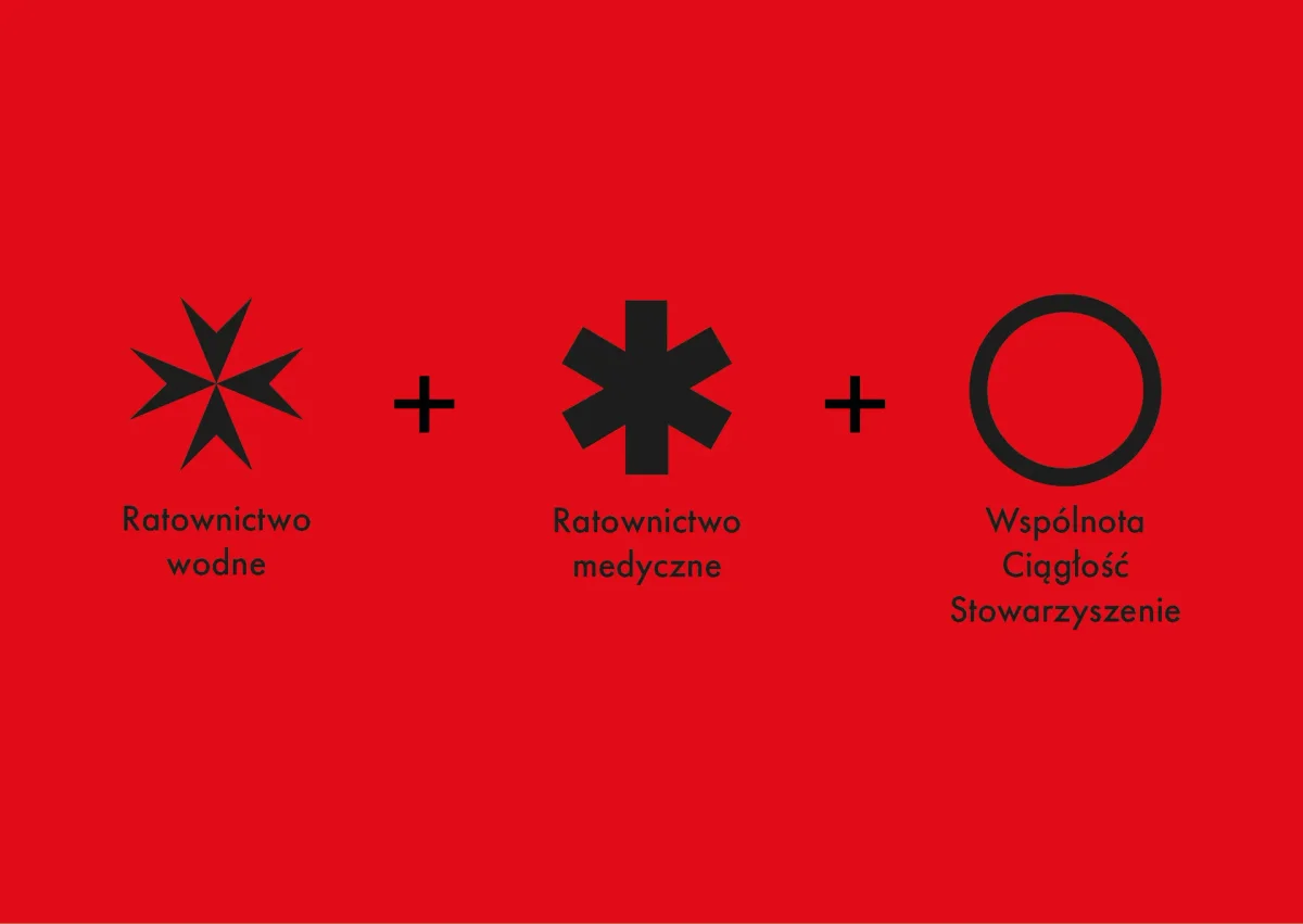 RWiM Medic24 — diagram koncepcji logo